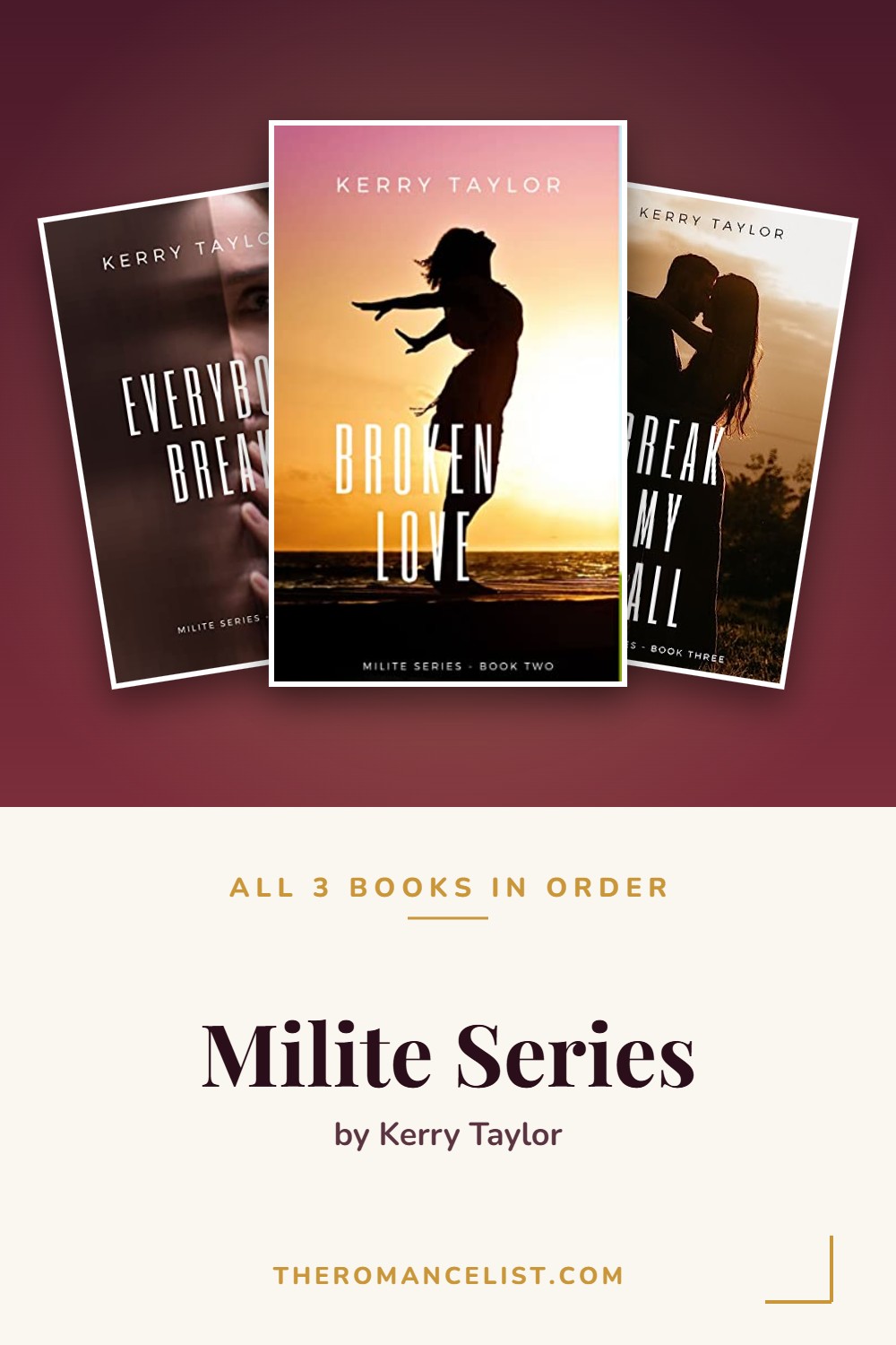 Milite Series by Kerry Taylor — books in order