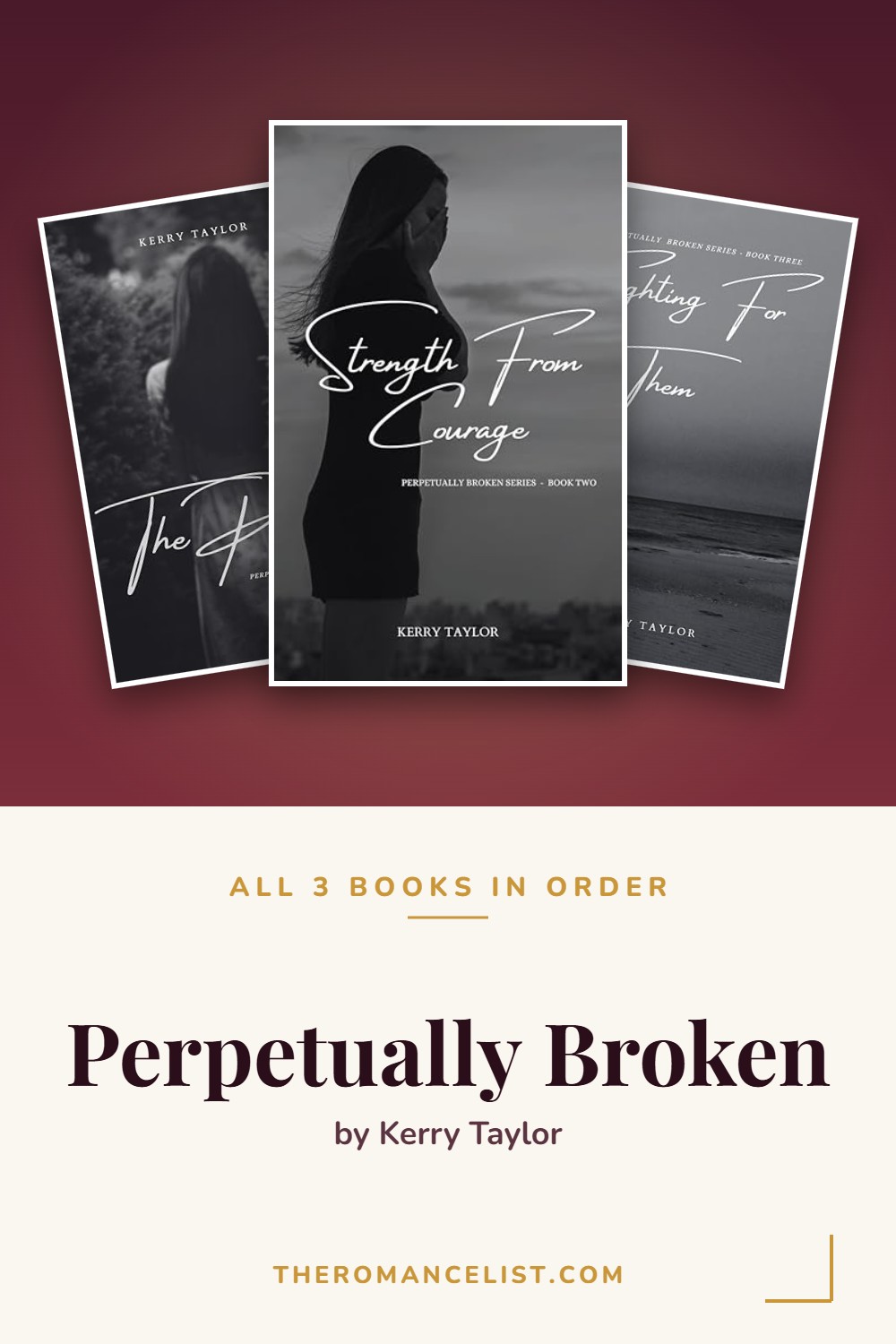 Perpetually Broken by Kerry Taylor — books in order