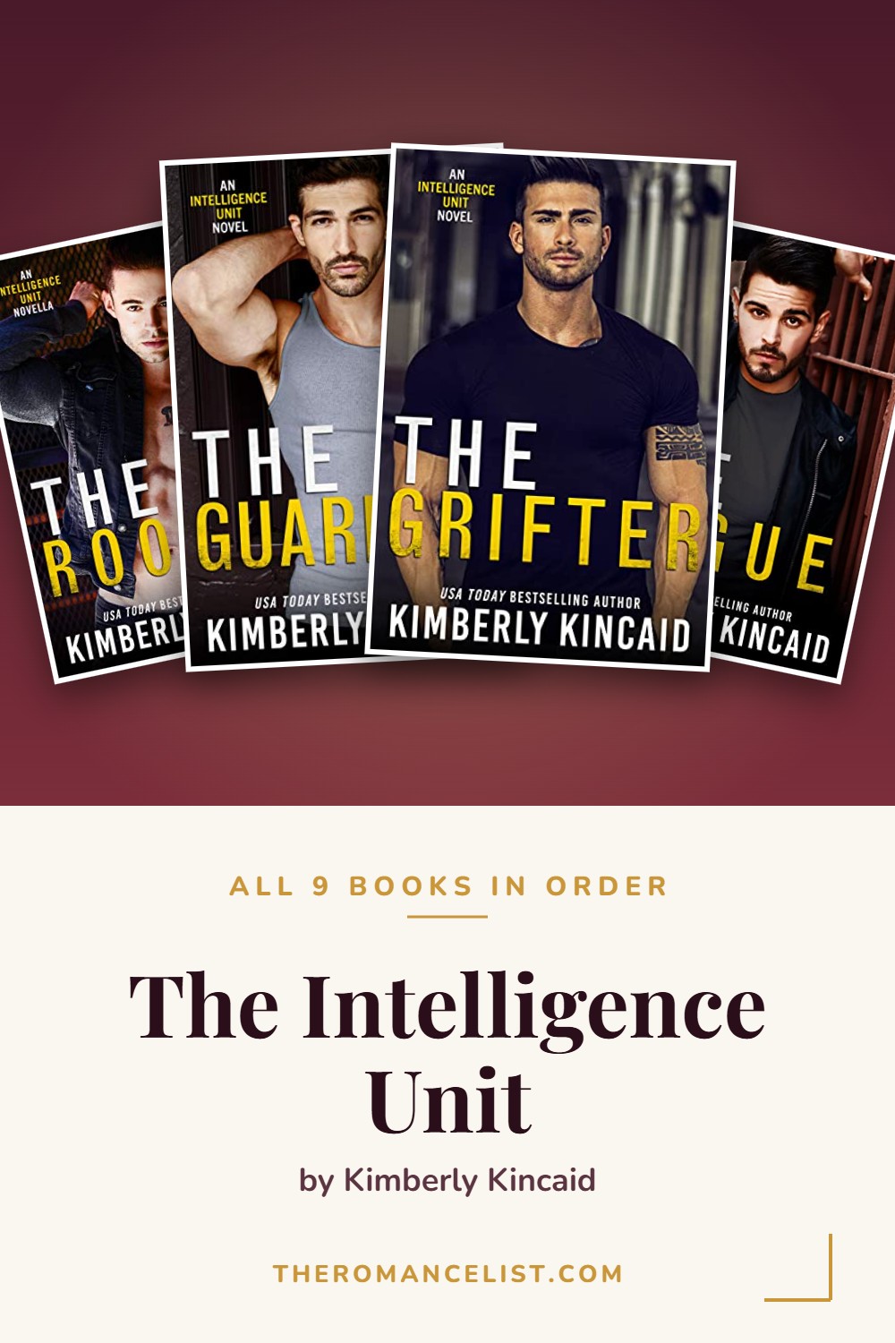 The Intelligence Unit by Kimberly Kincaid — books in order