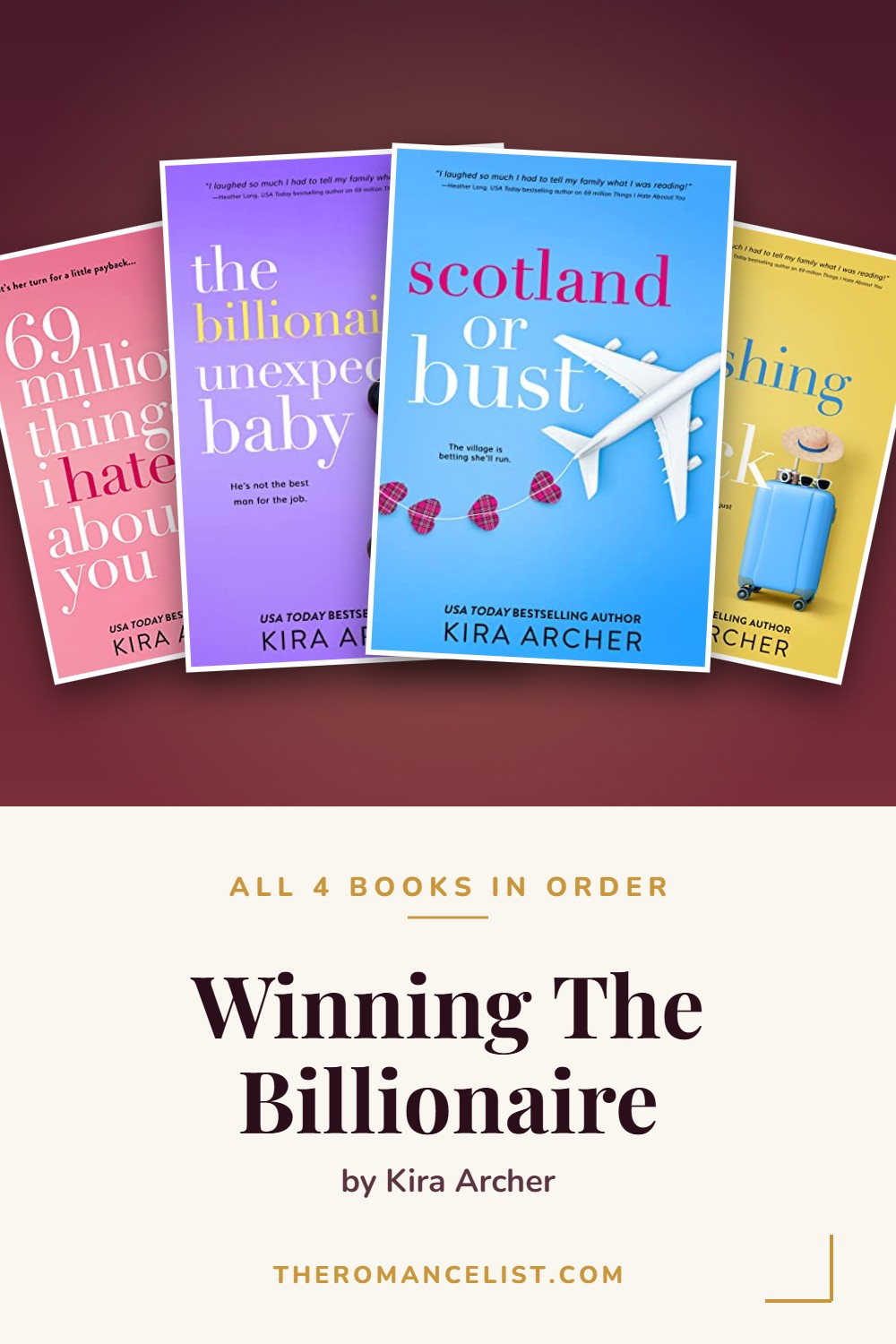 Winning The Billionaire by Kira Archer — books in order