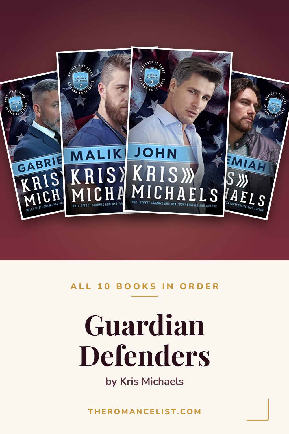 Guardian Defenders by Kris Michaels — books in order