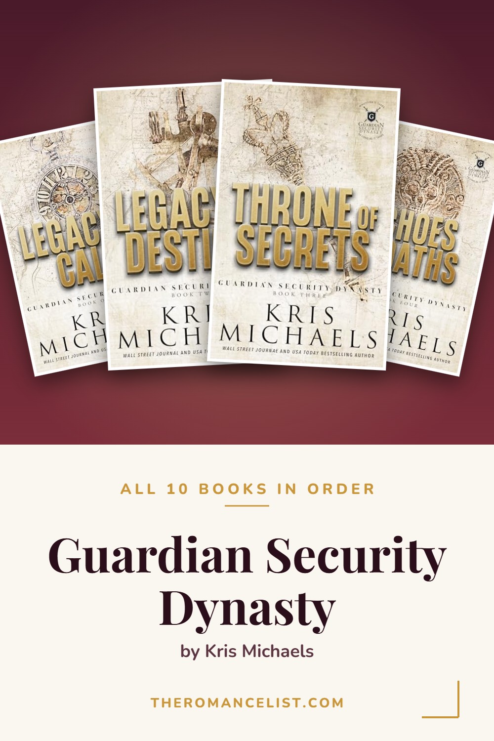 Guardian Security Dynasty by Kris Michaels — books in order