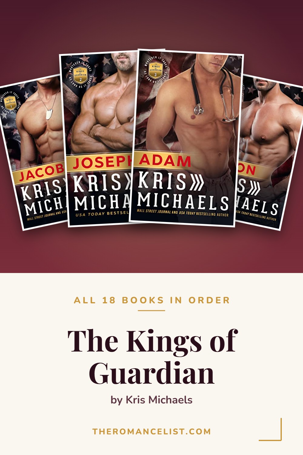 The Kings of Guardian by Kris Michaels — books in order