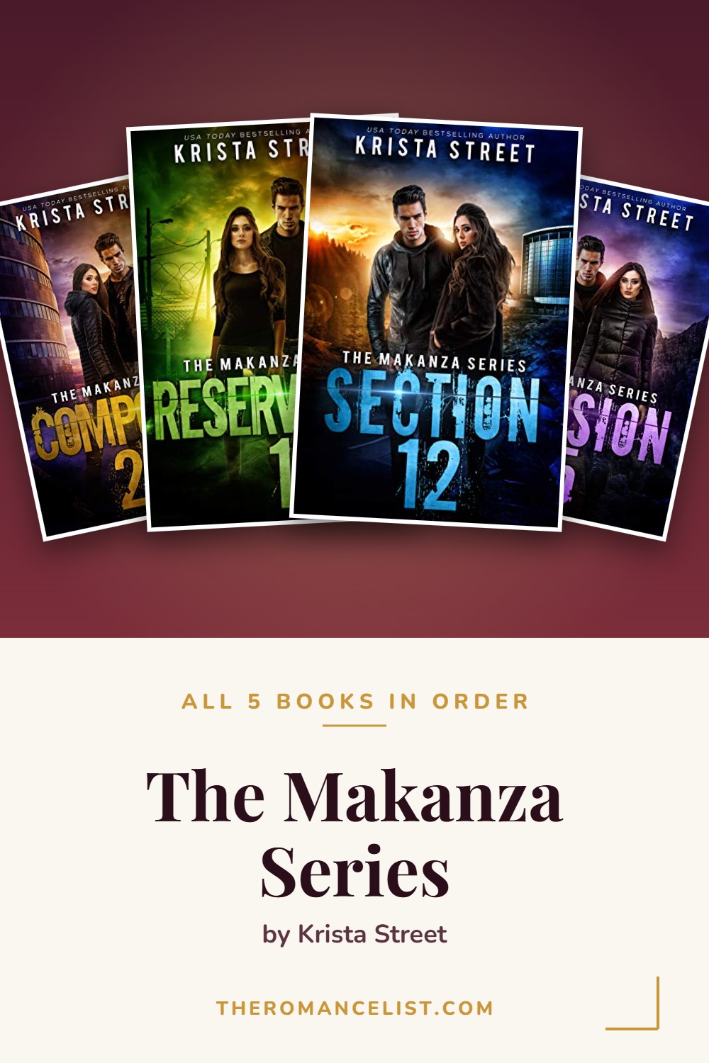The Makanza Series by Krista Street — books in order