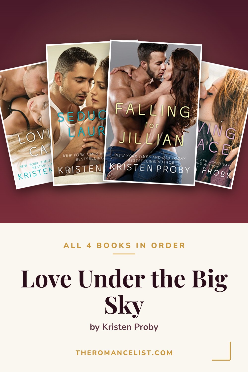 Love Under the Big Sky by Kristen Proby — books in order