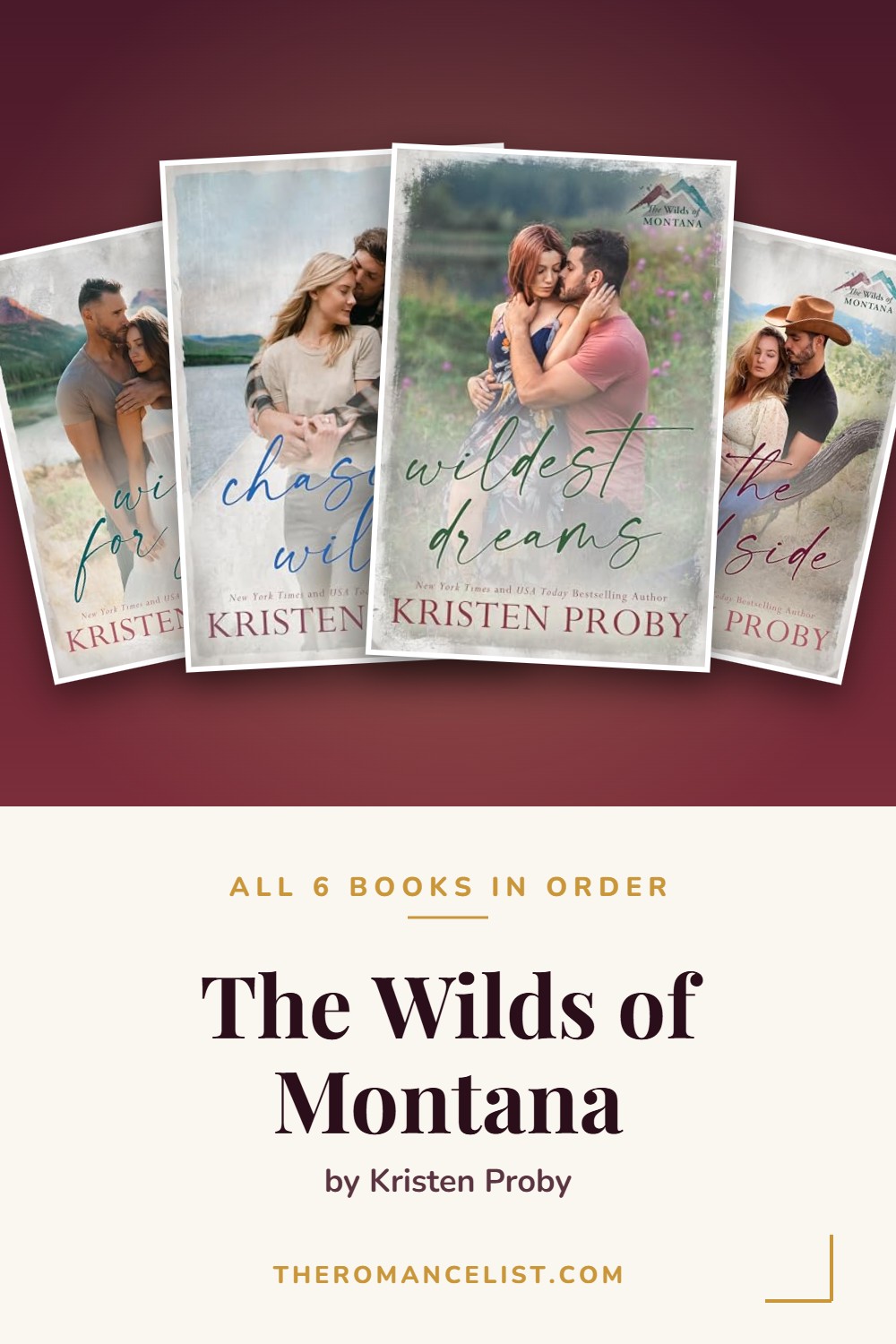 The Wilds of Montana by Kristen Proby — books in order