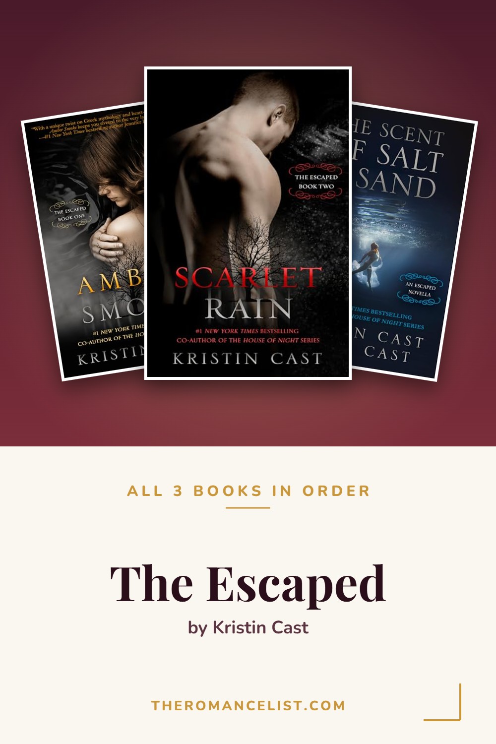 The Escaped by Kristin Cast — books in order
