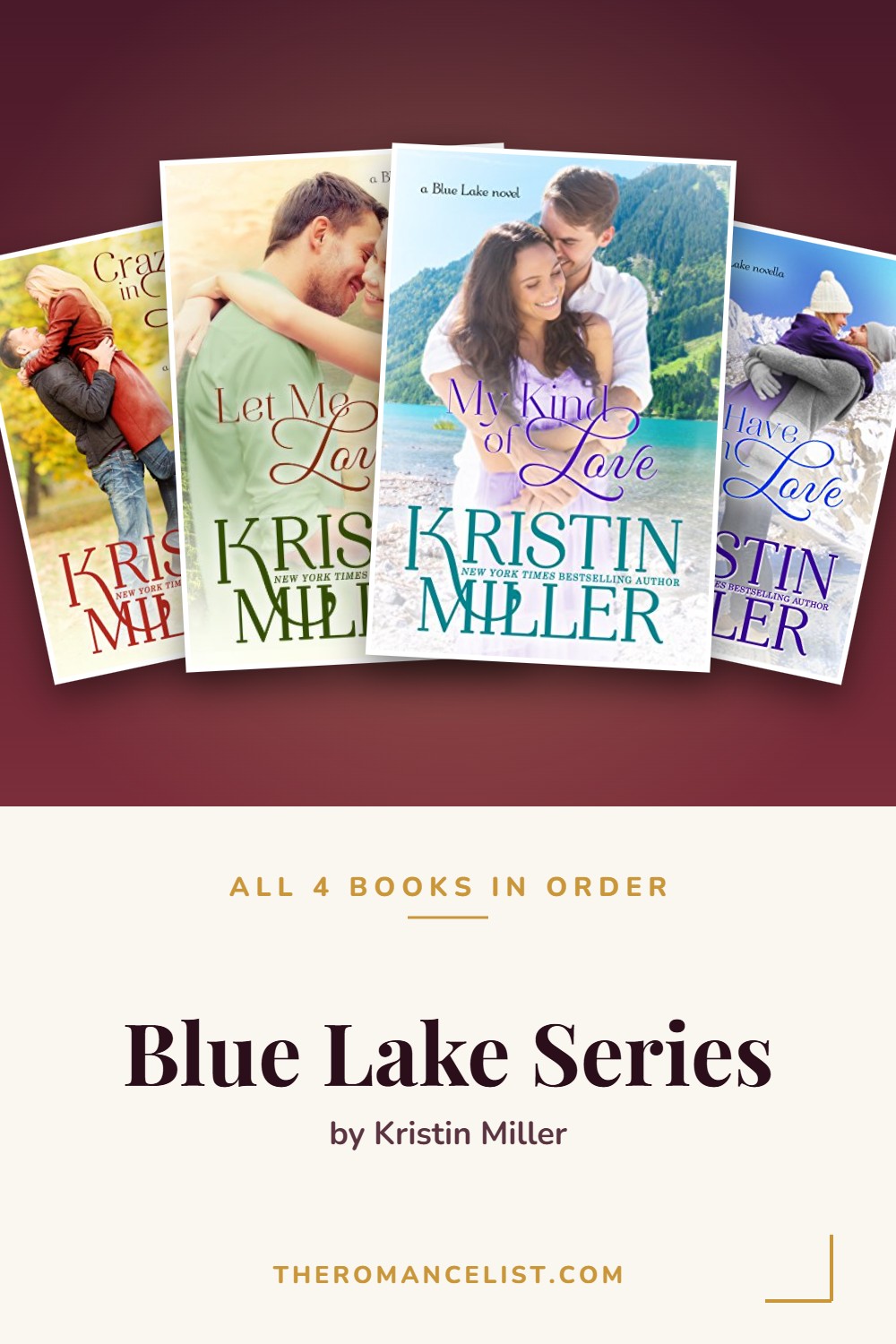 Blue Lake Series by Kristin Miller — books in order