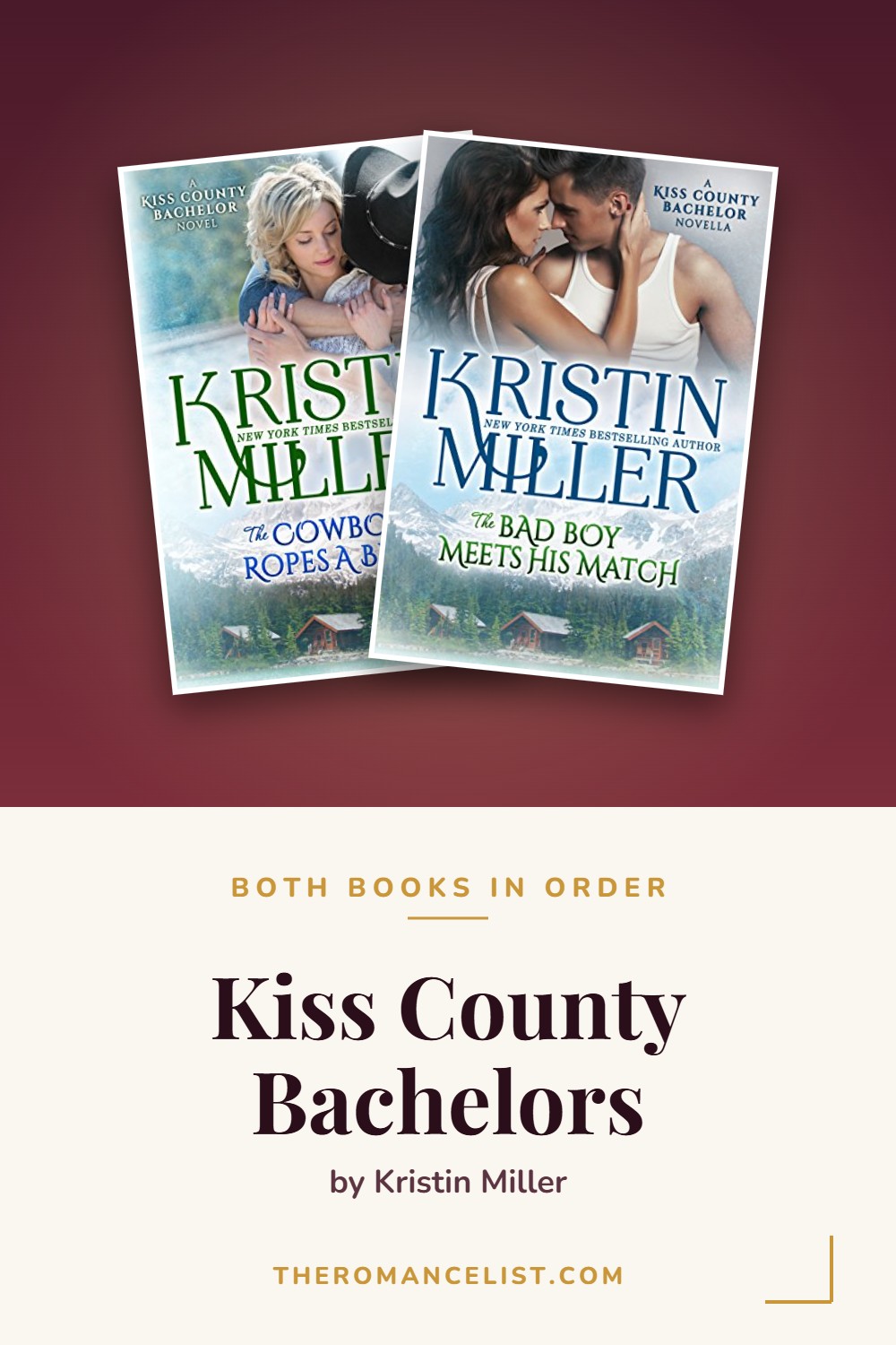 Kiss County Bachelors by Kristin Miller — books in order