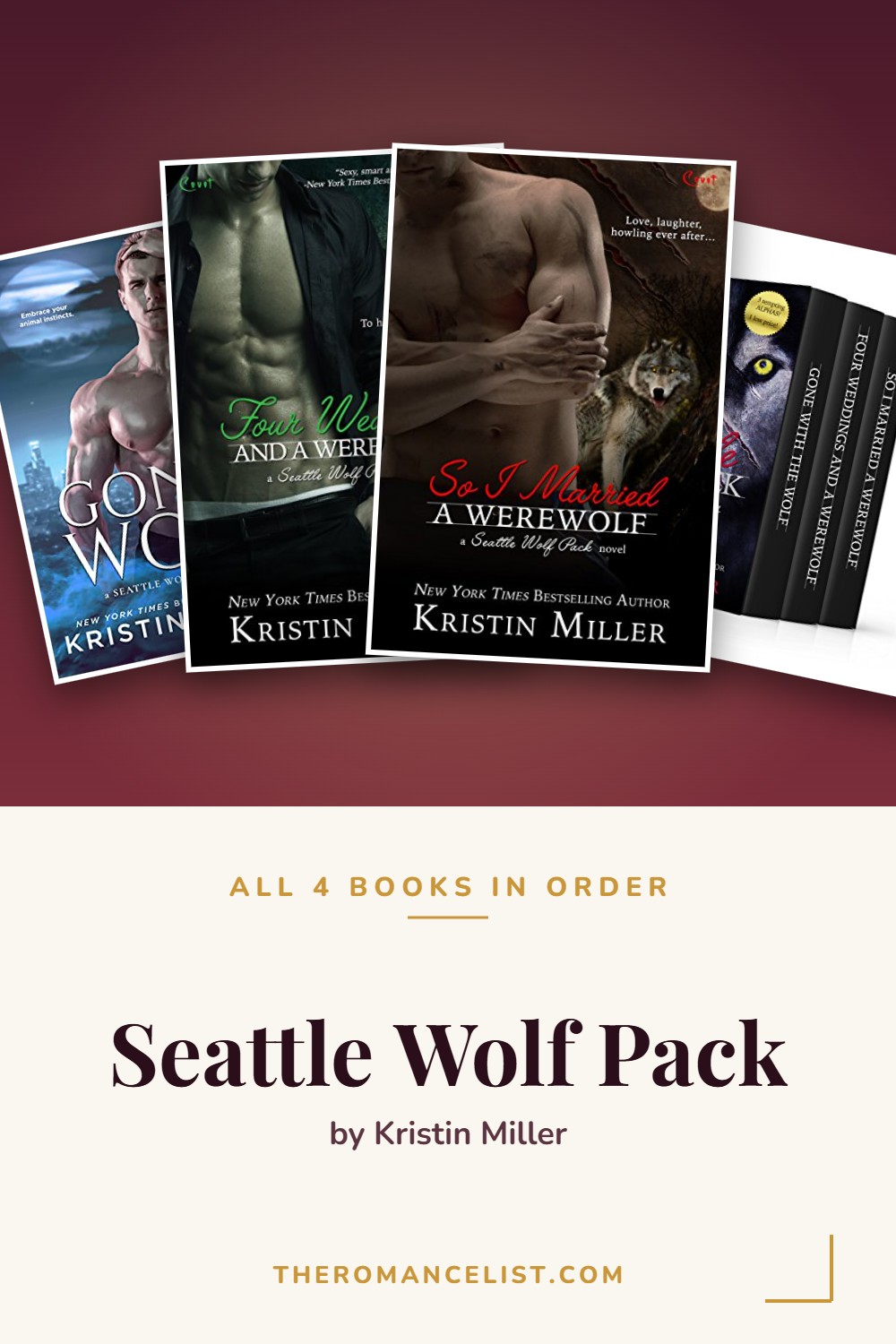 Seattle Wolf Pack by Kristin Miller — books in order