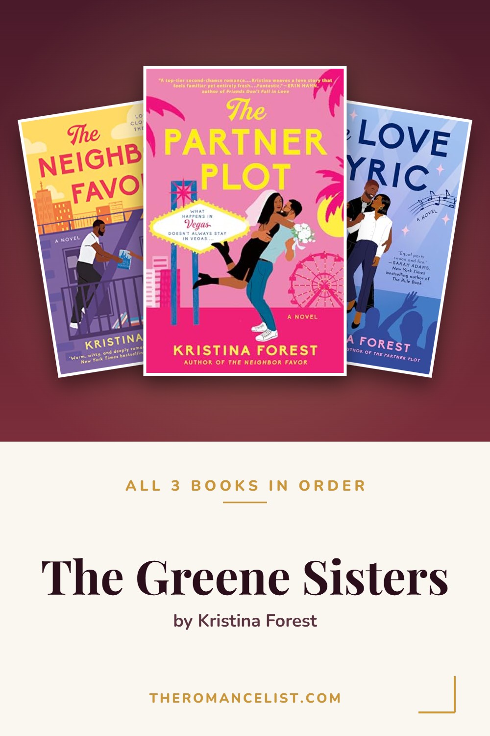 The Greene Sisters by Kristina Forest — books in order