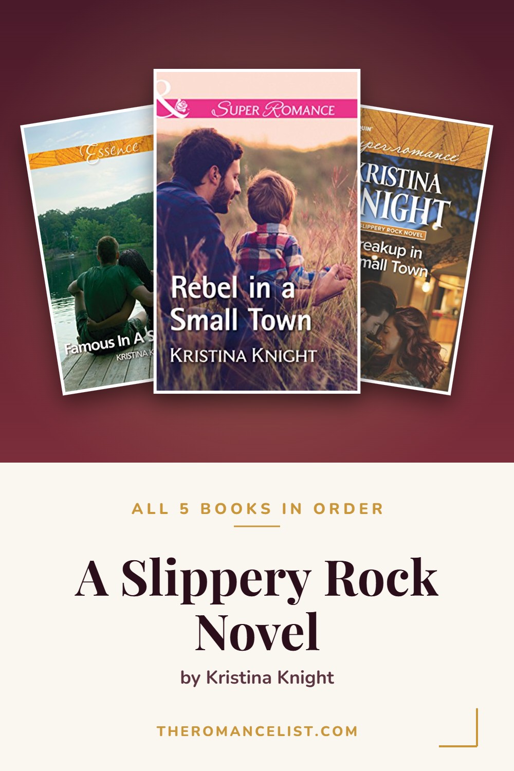 A Slippery Rock Novel by Kristina Knight — books in order