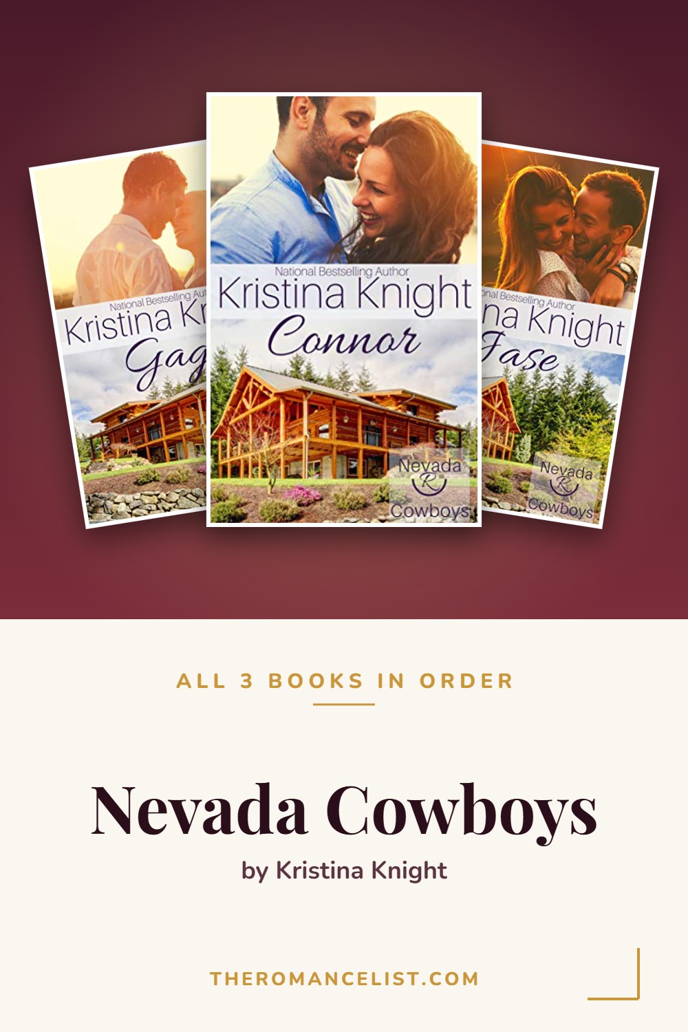 Nevada Cowboys by Kristina Knight — books in order