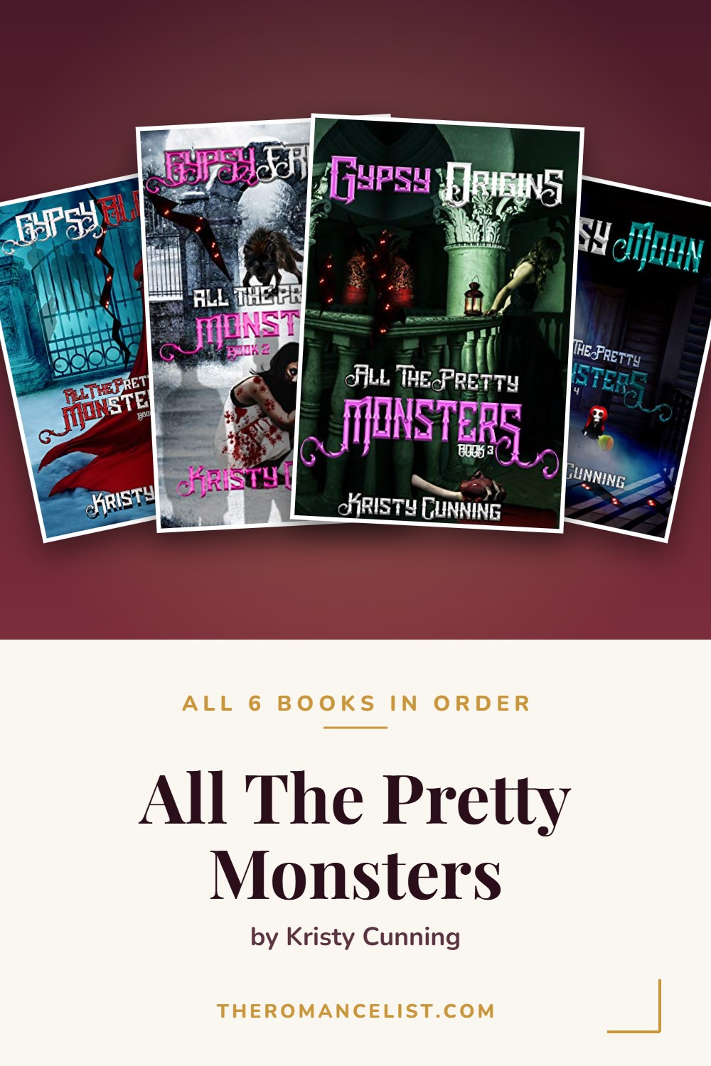 All The Pretty Monsters by Kristy Cunning — books in order