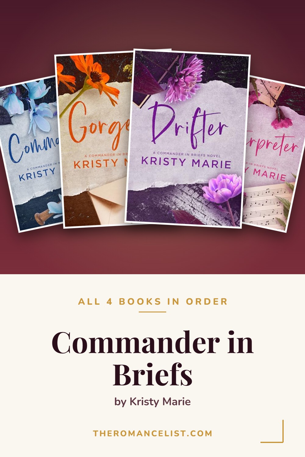Commander in Briefs by Kristy Marie — books in order