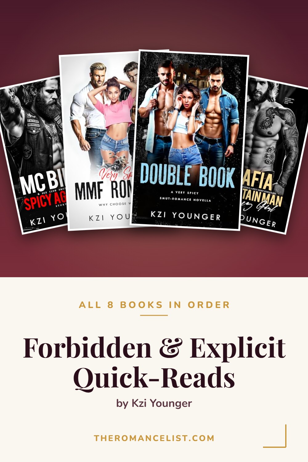 Forbidden & Explicit Quick-Reads by Kzi Younger — books in order