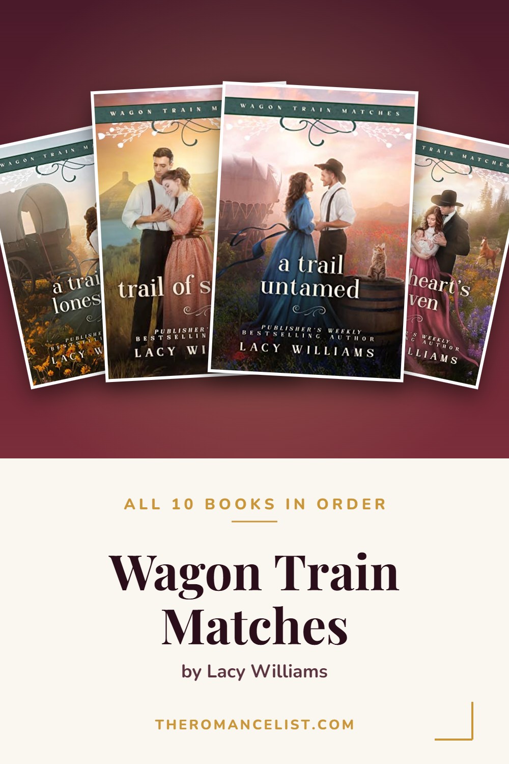 Wagon Train Matches by Lacy Williams — books in order