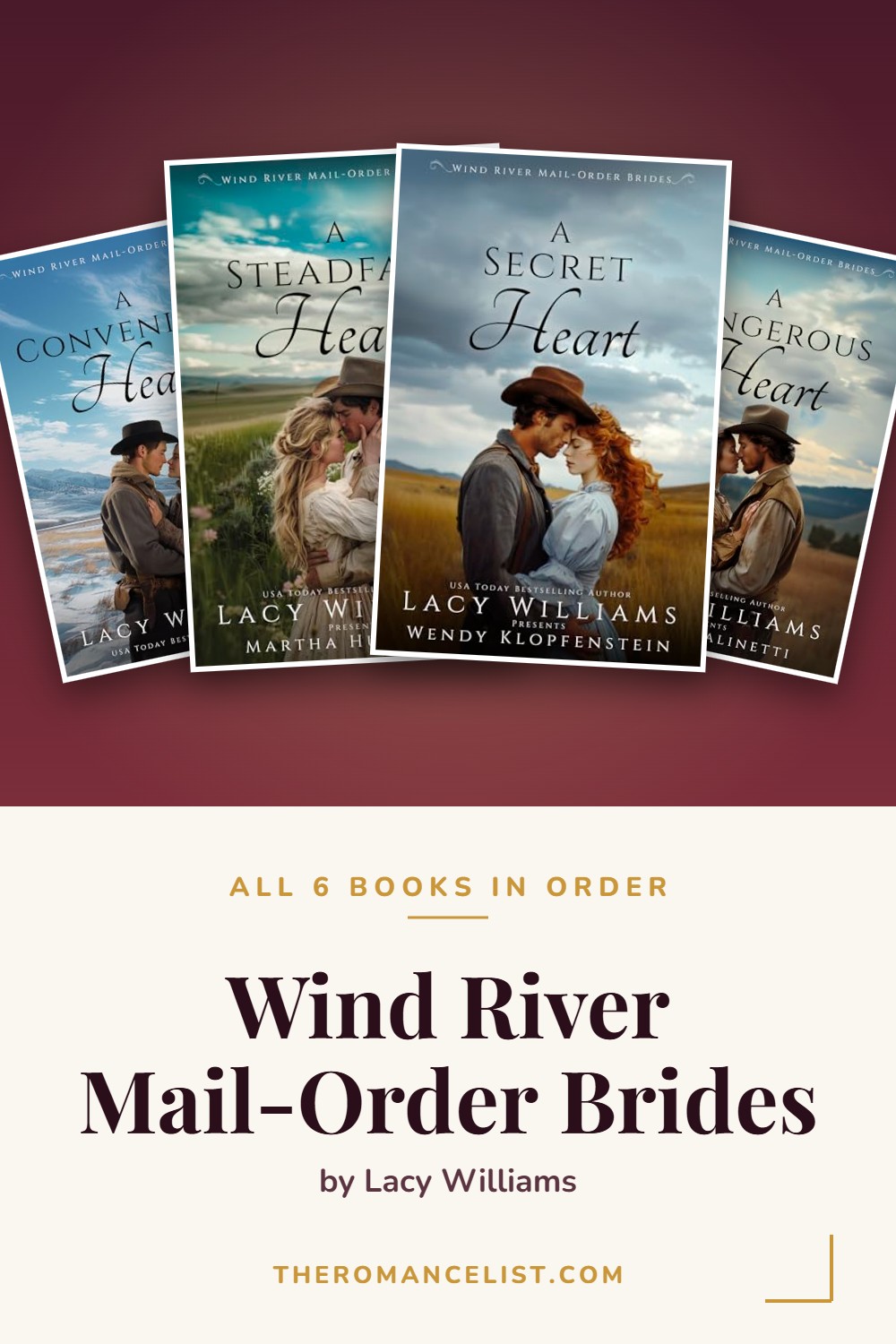 Wind River Mail-Order Brides by Lacy Williams — books in order