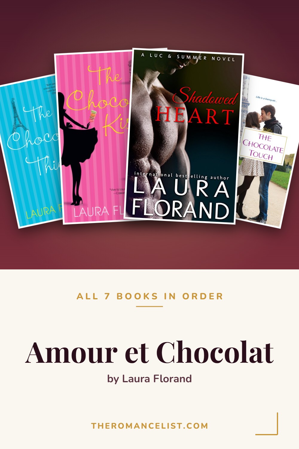 Amour et Chocolat by Laura Florand — books in order