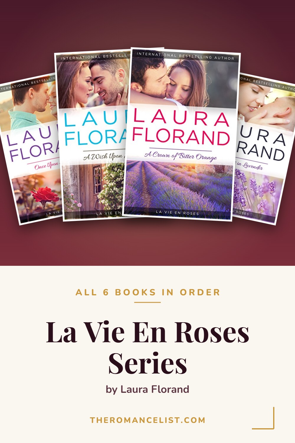 La Vie En Roses Series by Laura Florand — books in order