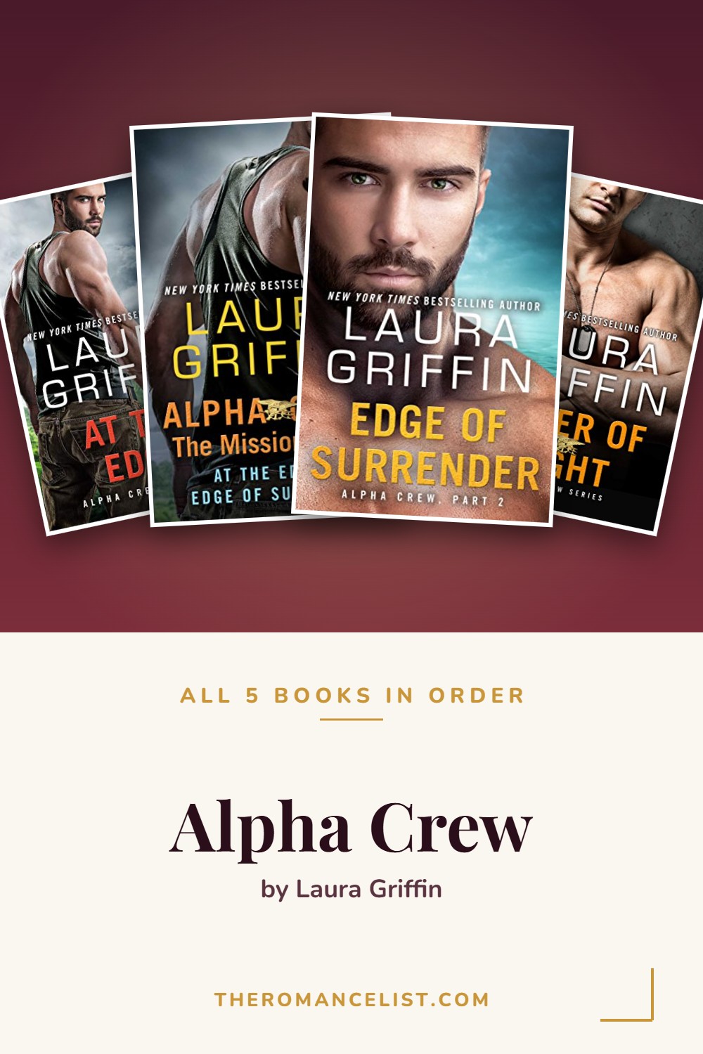 Alpha Crew by Laura Griffin — books in order