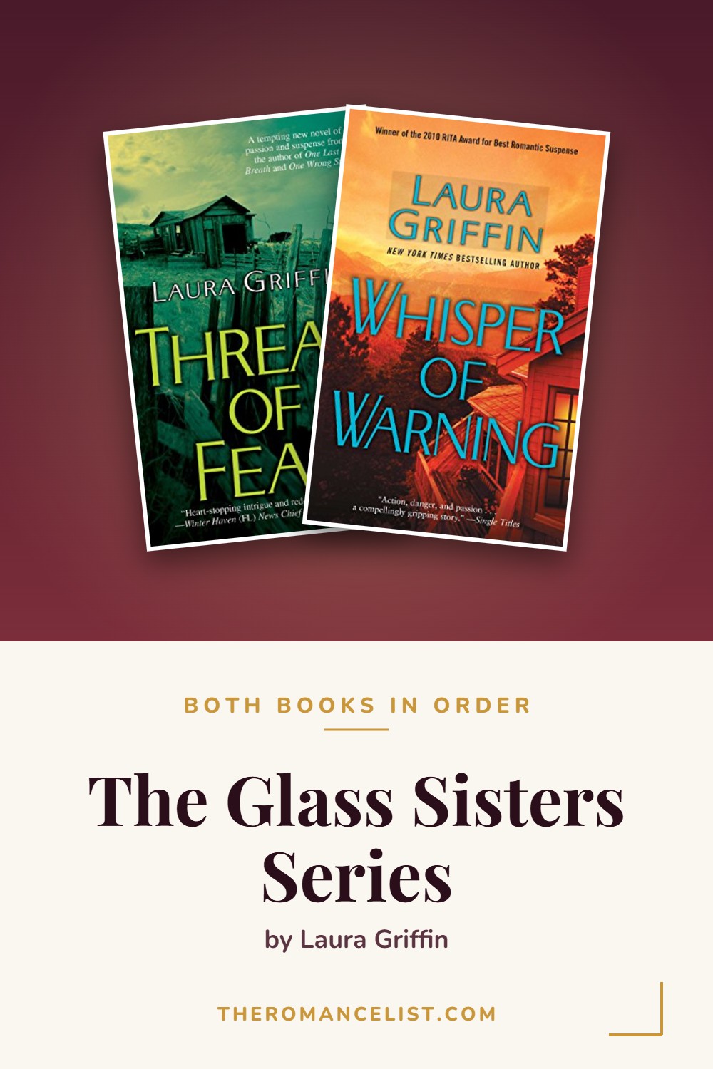 The Glass Sisters Series by Laura Griffin — books in order