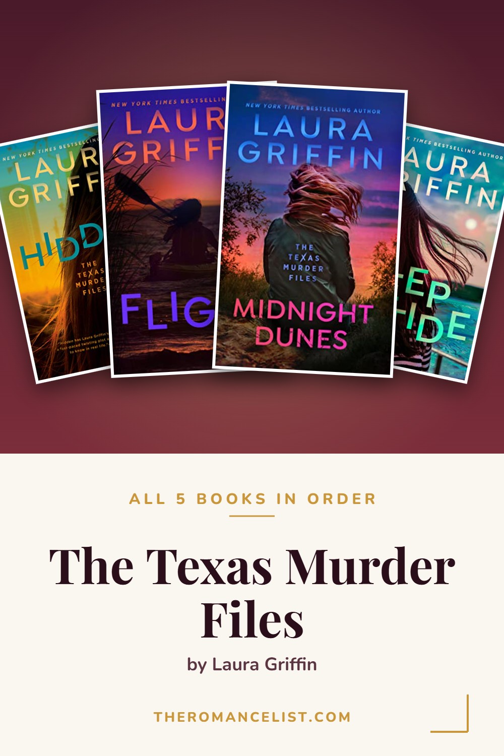 The Texas Murder Files by Laura Griffin — books in order