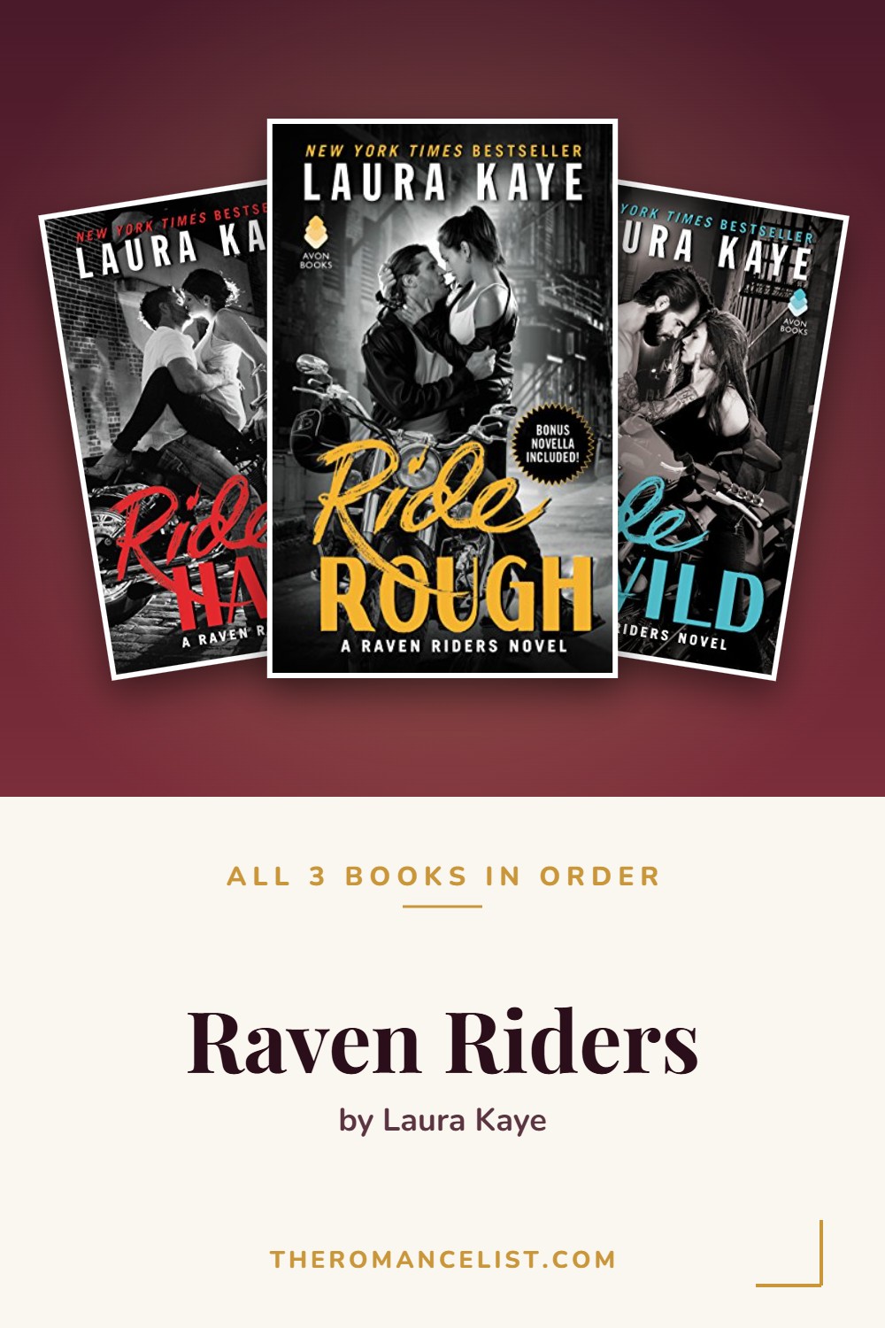 Raven Riders by Laura Kaye — books in order
