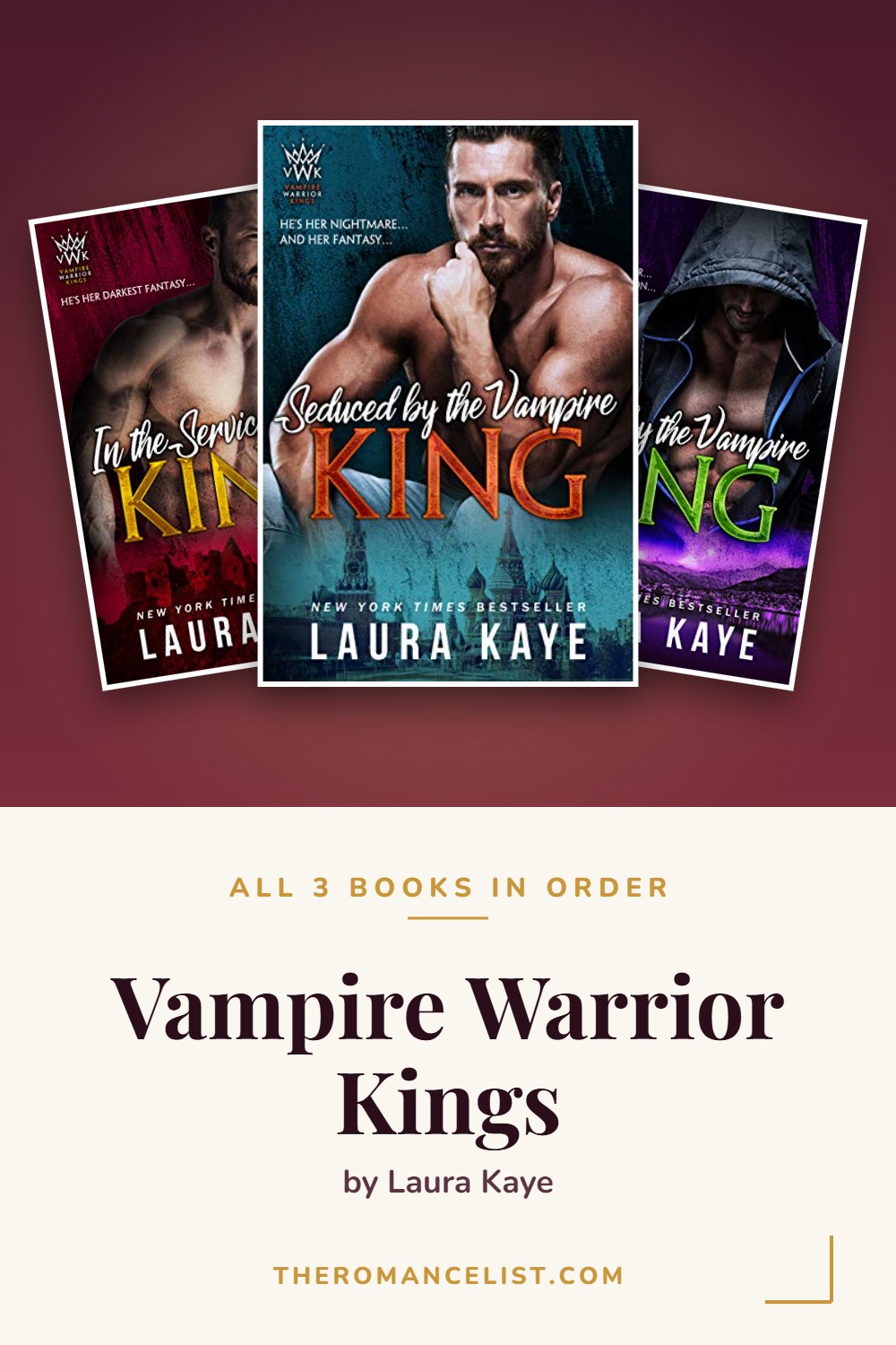 Vampire Warrior Kings by Laura Kaye — books in order