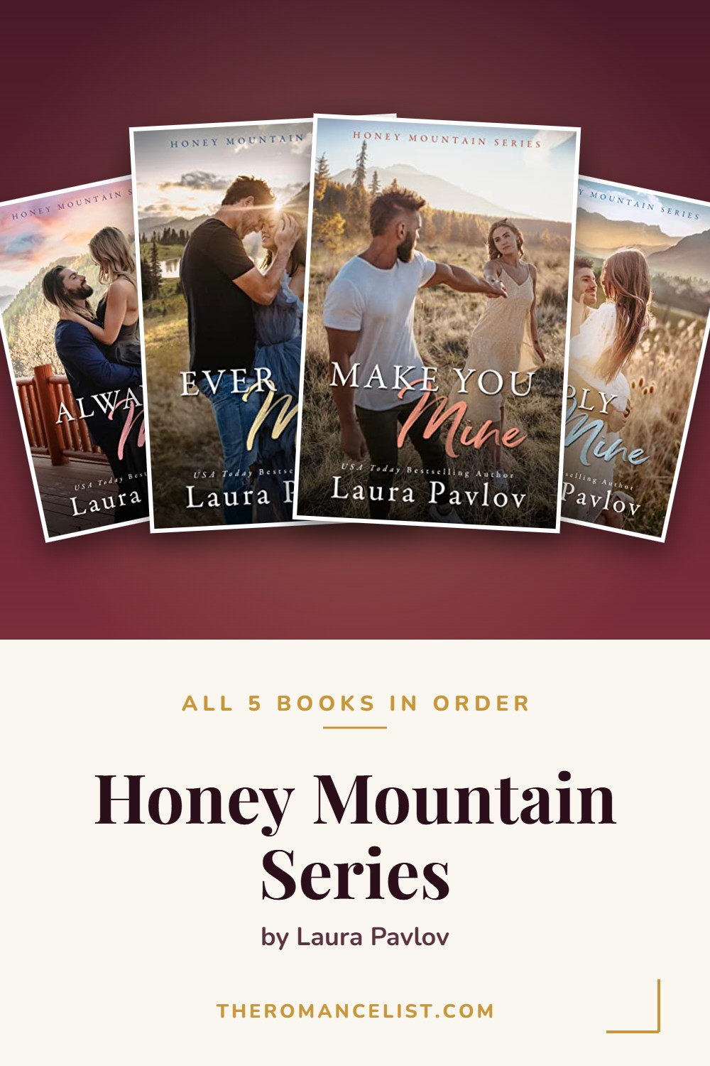 Honey Mountain Series by Laura Pavlov — books in order