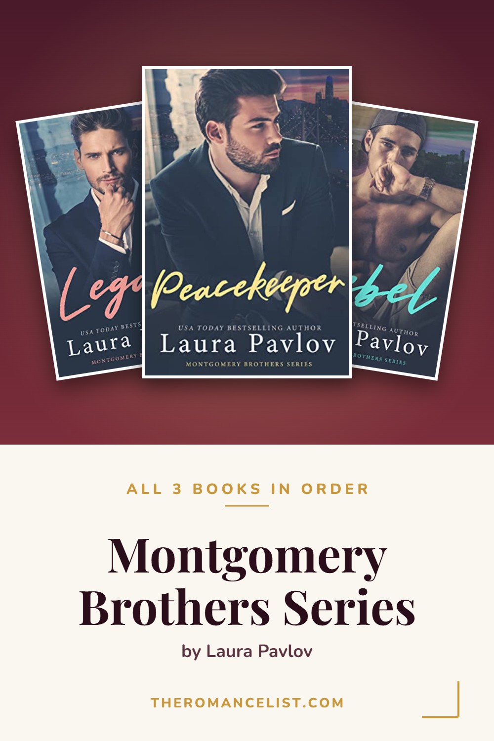 Montgomery Brothers Series by Laura Pavlov — books in order