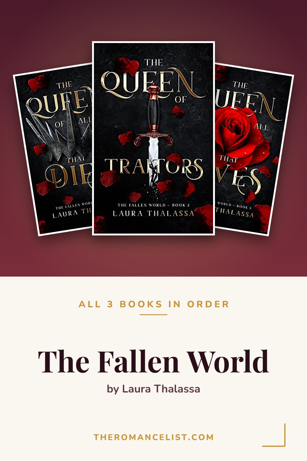 The Fallen World by Laura Thalassa — books in order