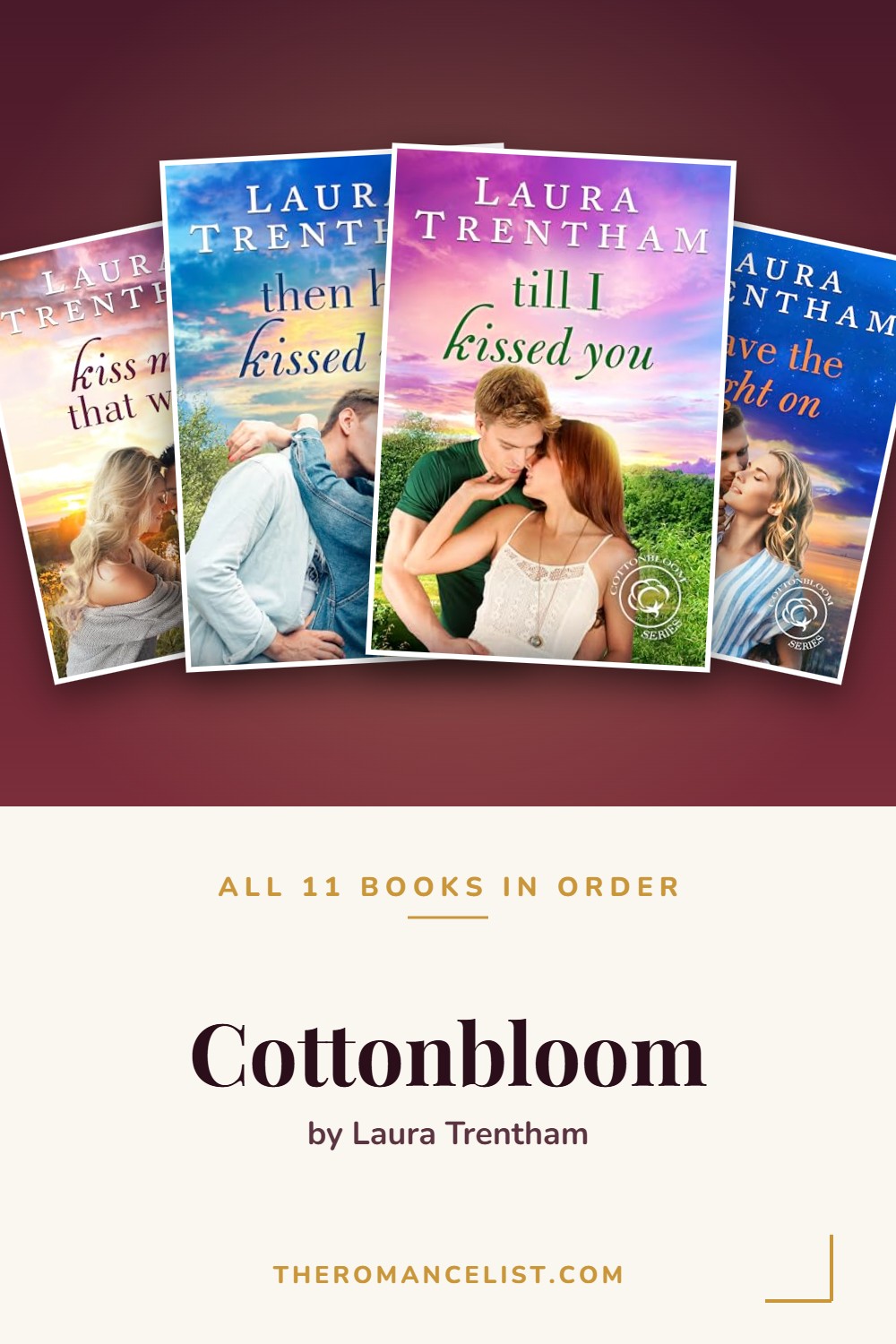 Cottonbloom by Laura Trentham — books in order