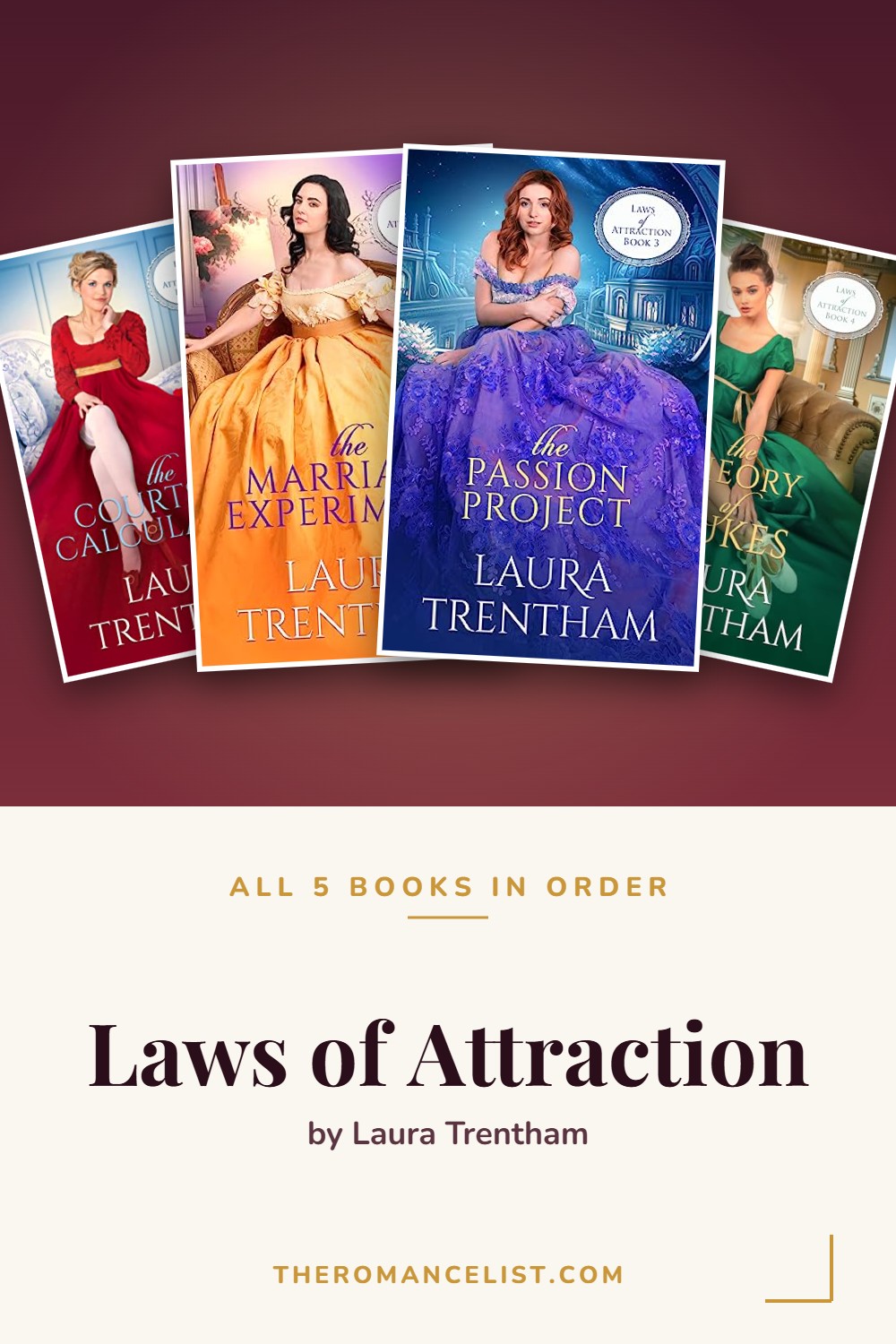 Laws of Attraction by Laura Trentham — books in order