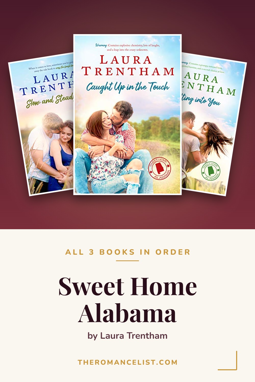 Sweet Home Alabama by Laura Trentham — books in order