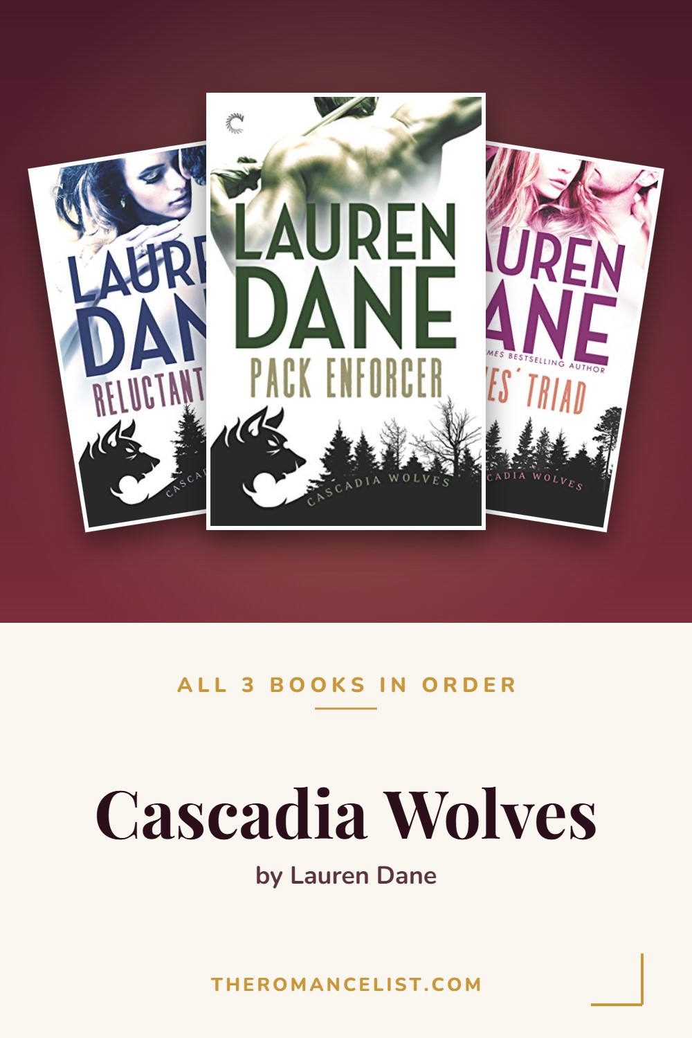 Cascadia Wolves by Lauren Dane — books in order