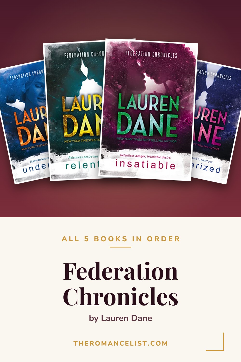 Federation Chronicles by Lauren Dane — books in order