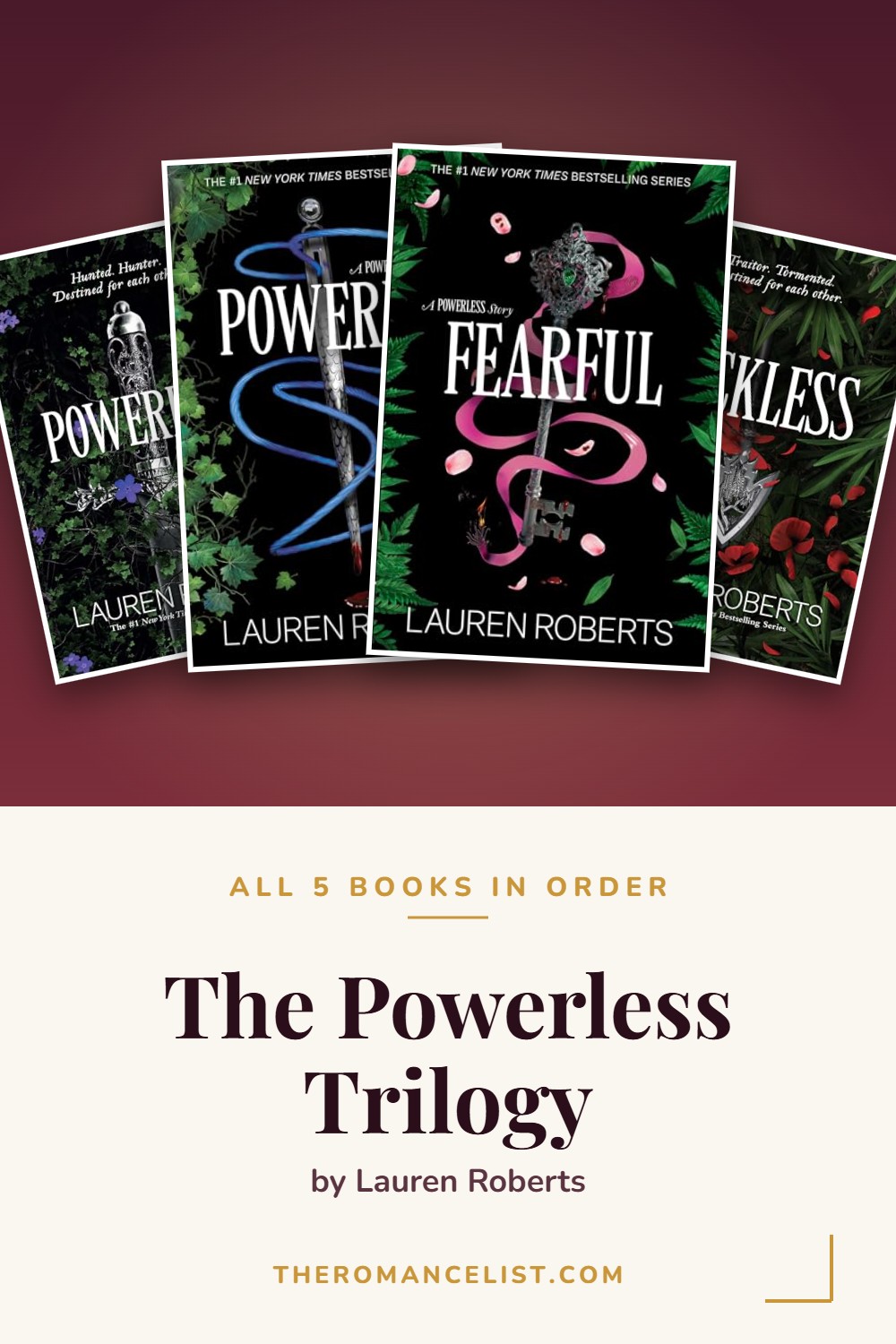 The Powerless Trilogy by Lauren Roberts — books in order