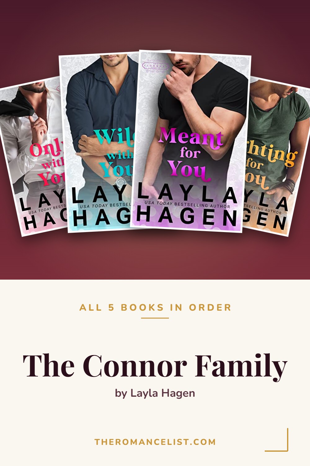 The Connor Family by Layla Hagen — books in order