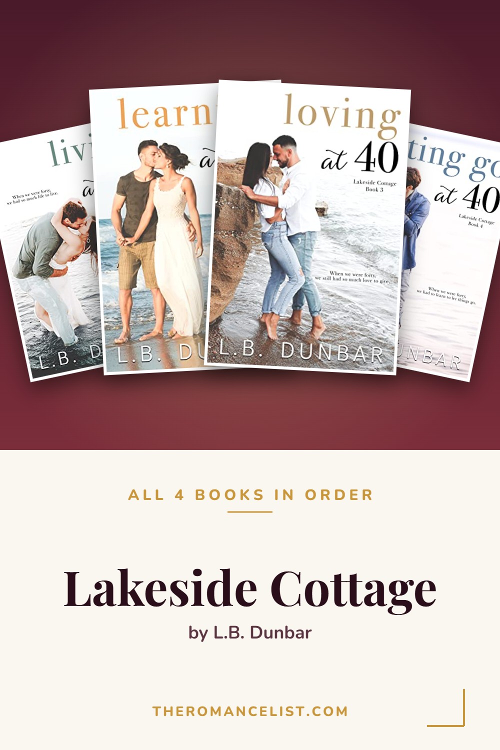 Lakeside Cottage by L.B. Dunbar — books in order