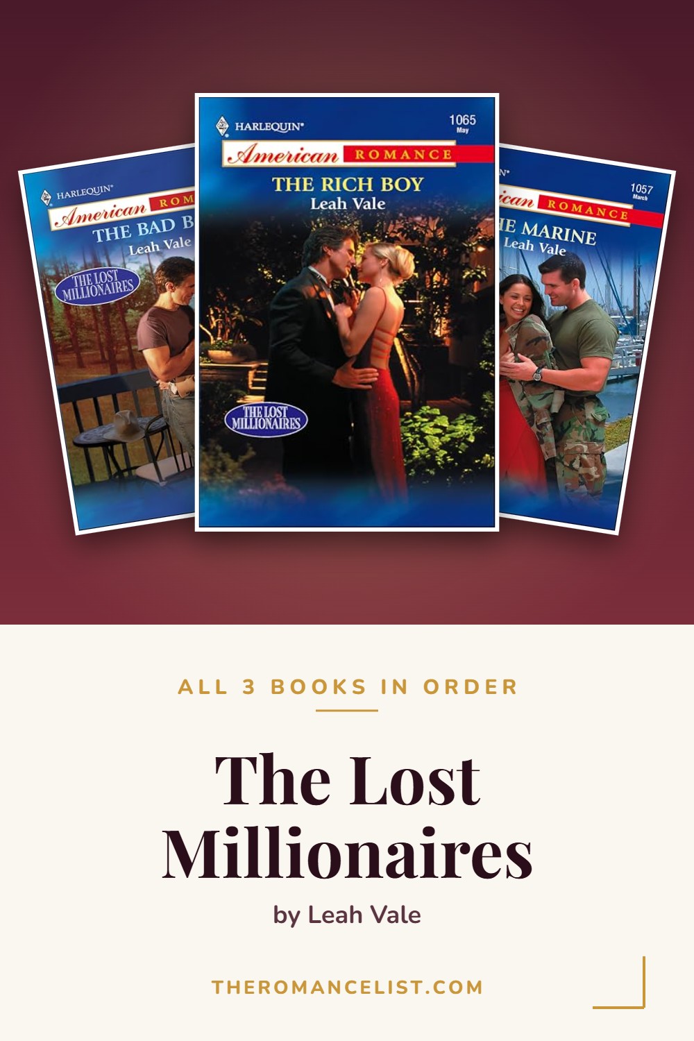 The Lost Millionaires by Leah Vale — books in order