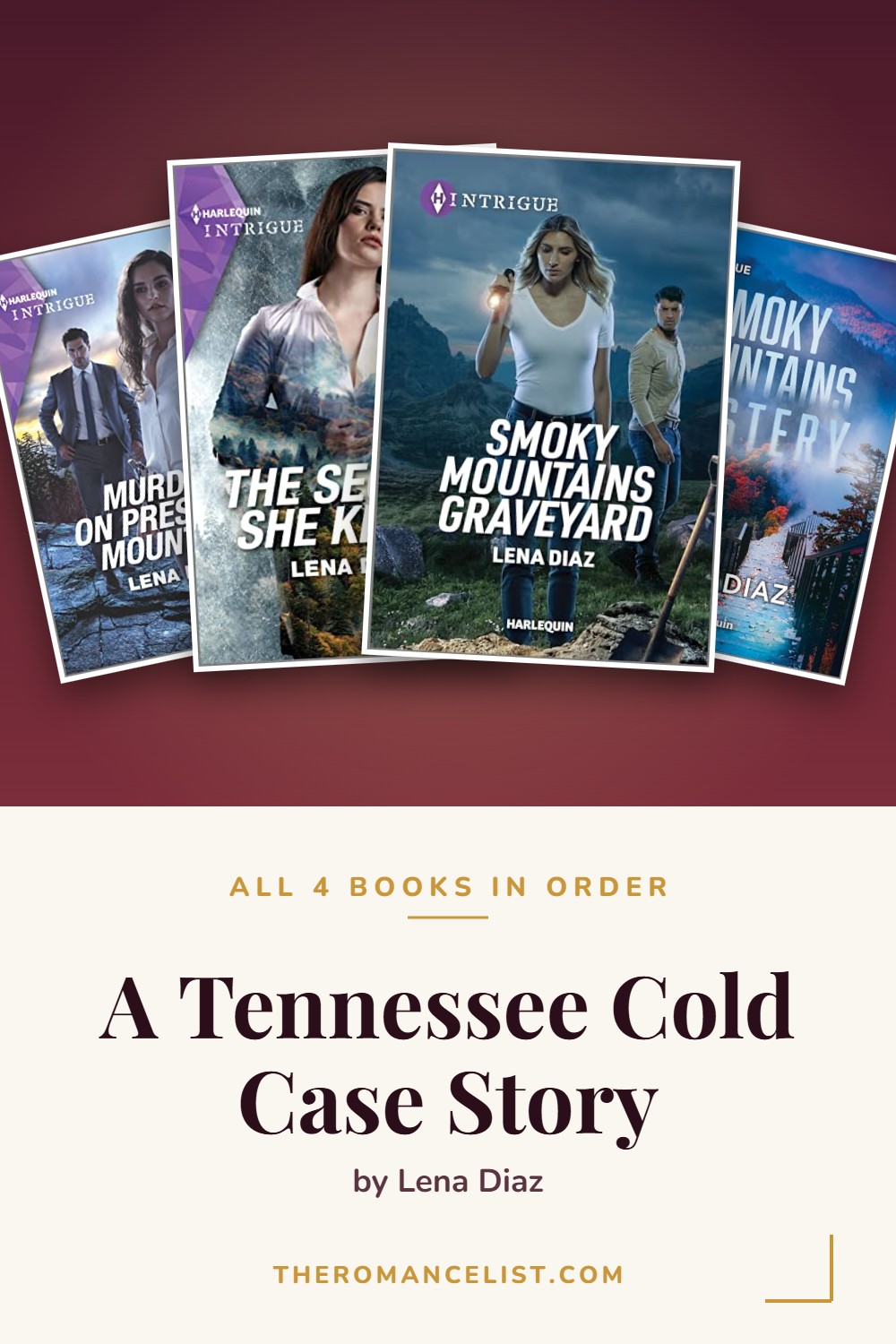 A Tennessee Cold Case Story by Lena Diaz — books in order