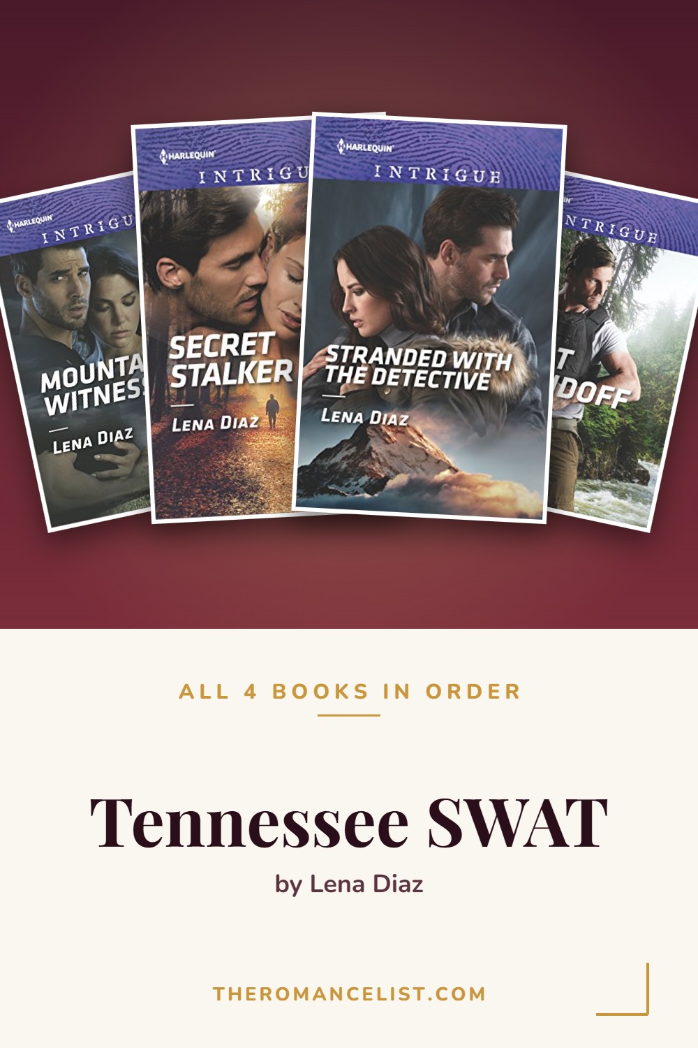 Tennessee SWAT by Lena Diaz — books in order