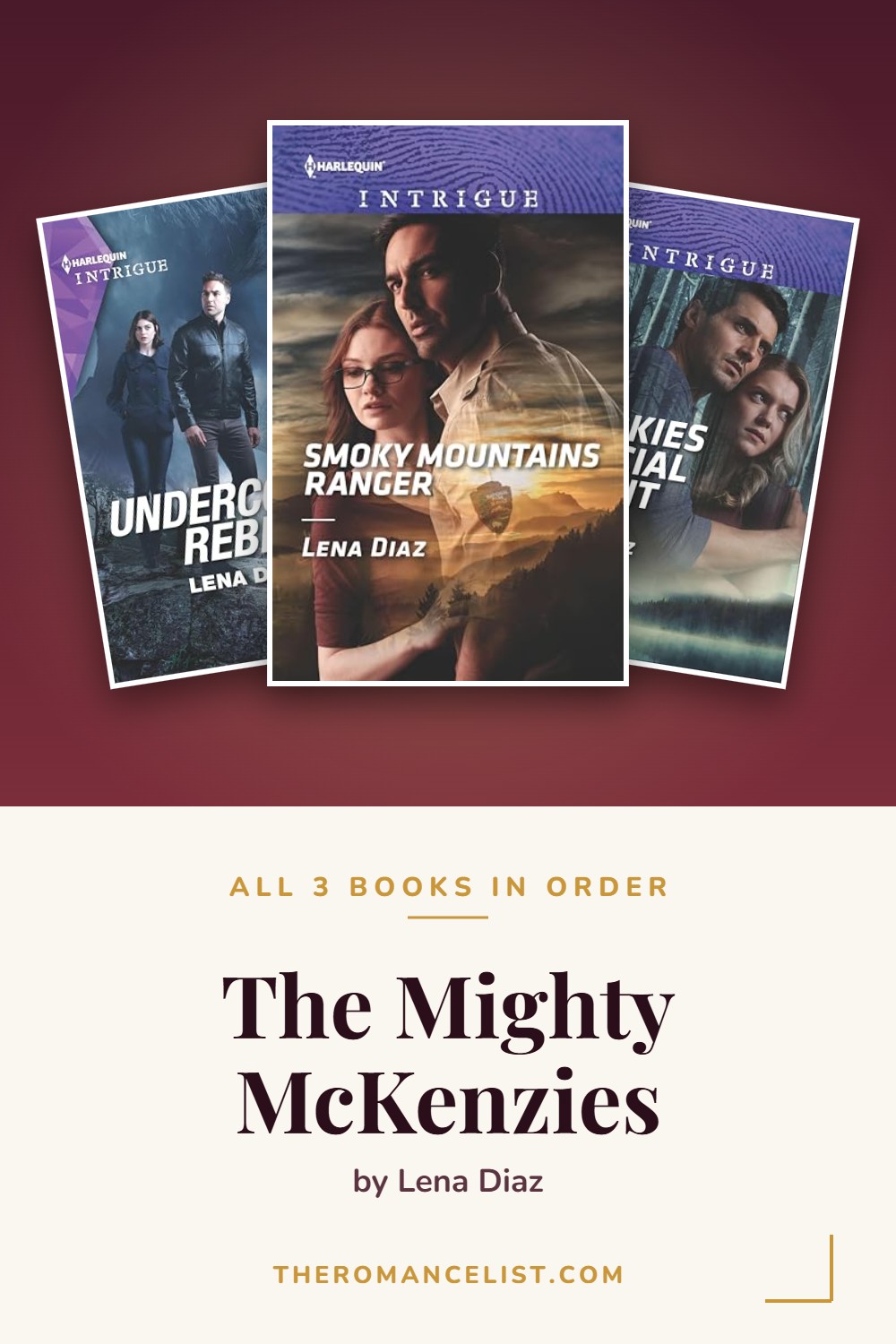 The Mighty McKenzies by Lena Diaz — books in order