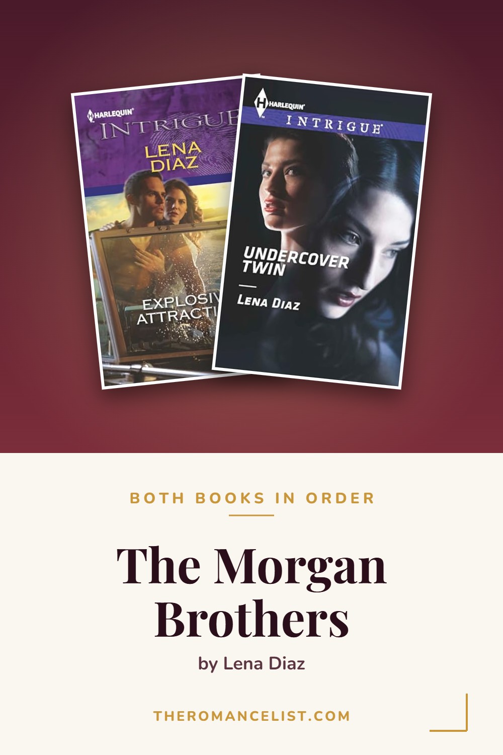 The Morgan Brothers by Lena Diaz — books in order