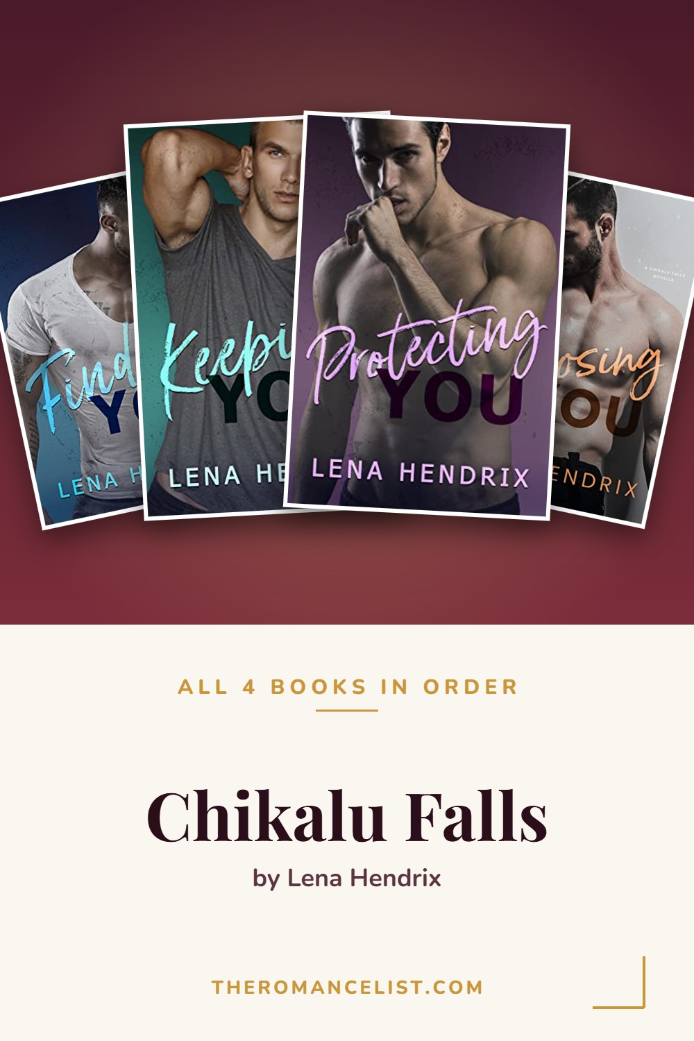 Chikalu Falls by Lena Hendrix — books in order