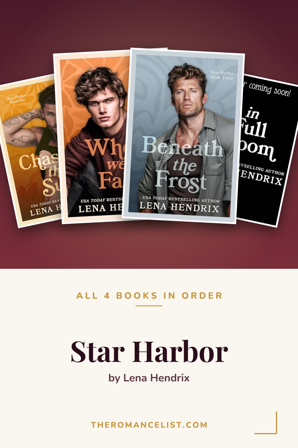 Star Harbor by Lena Hendrix — books in order