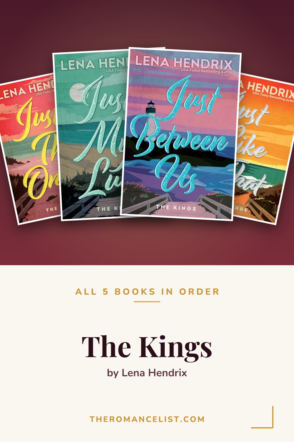 The Kings by Lena Hendrix — books in order