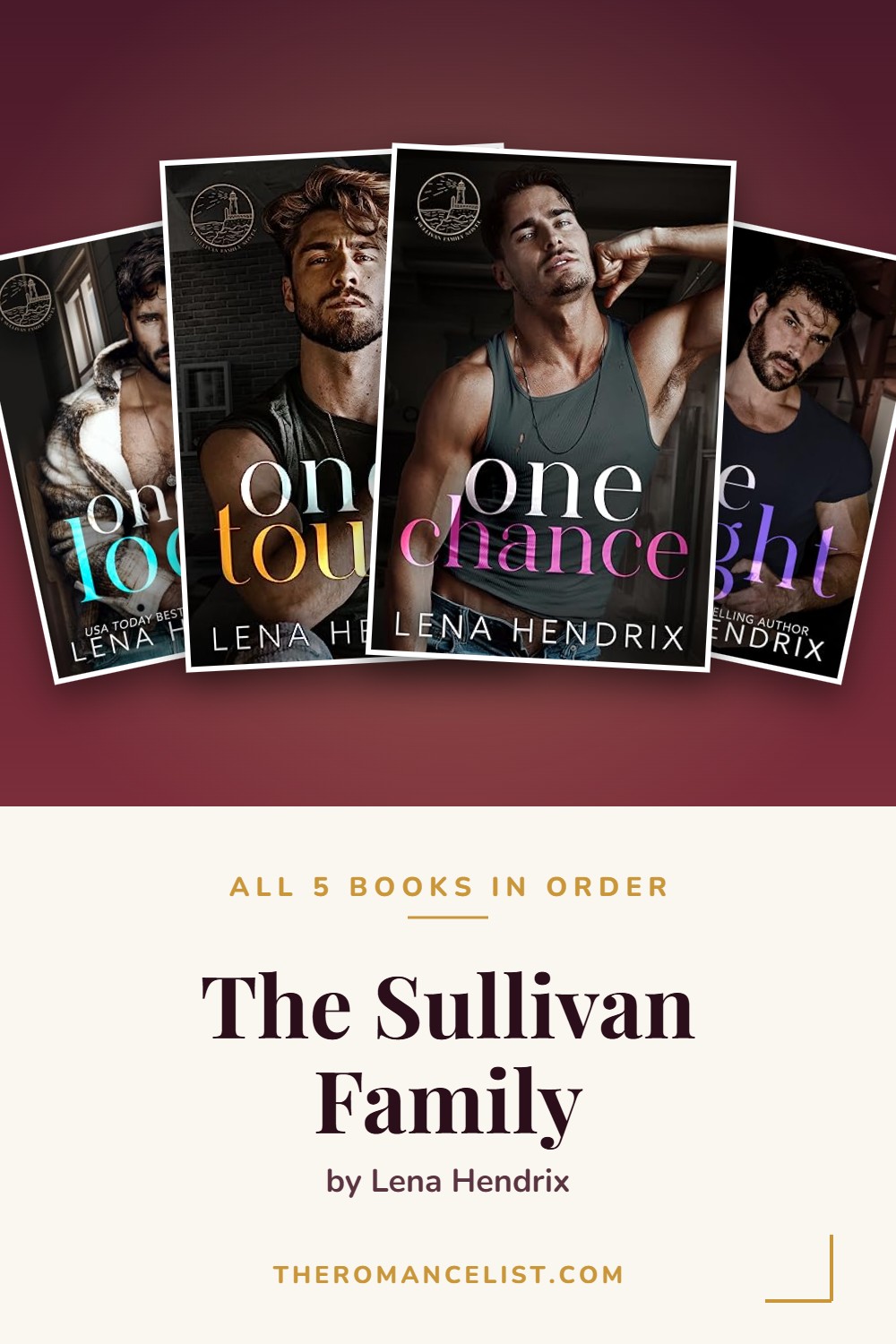 The Sullivan Family by Lena Hendrix — books in order