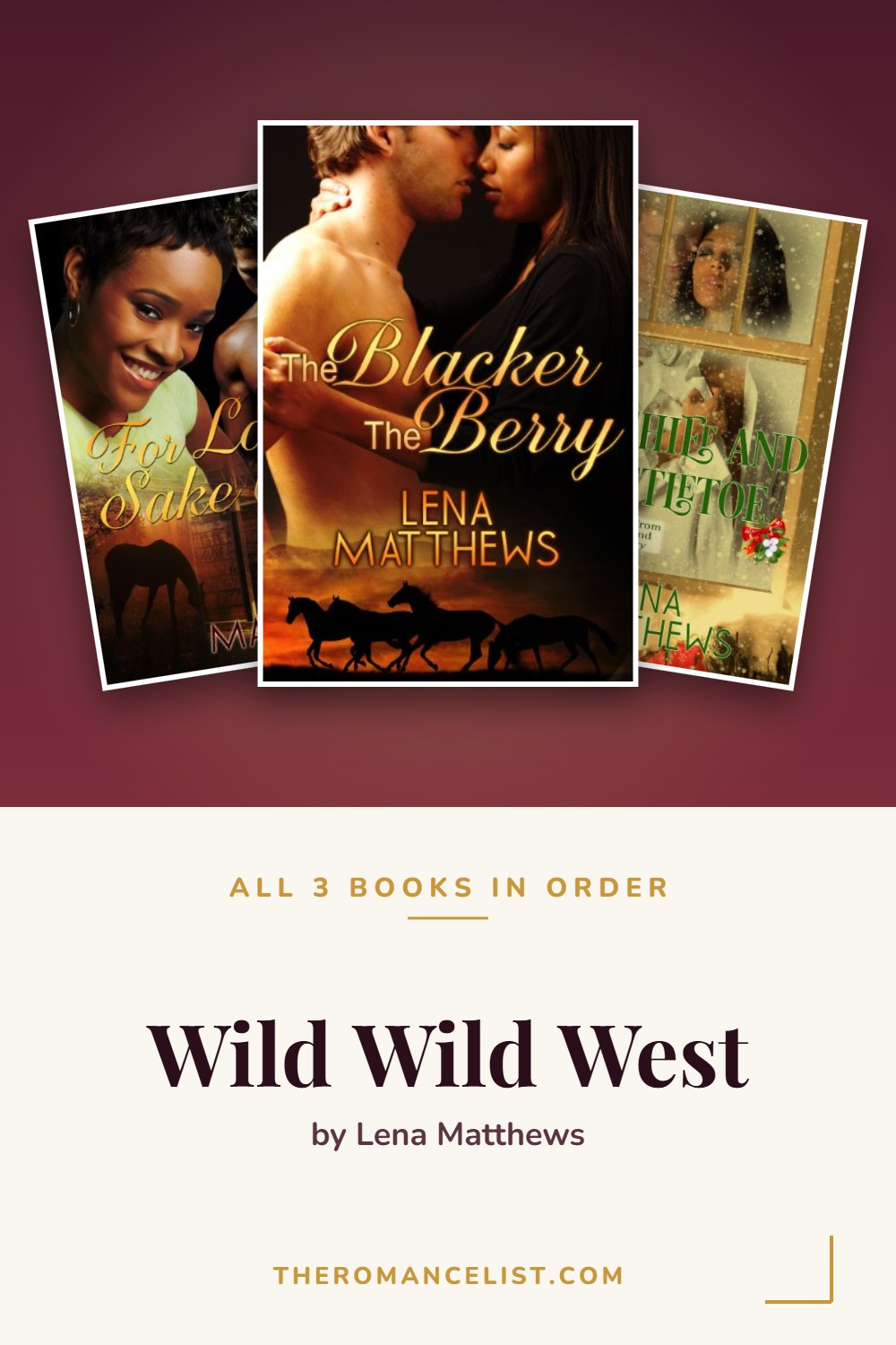 Wild Wild West by Lena Matthews — books in order